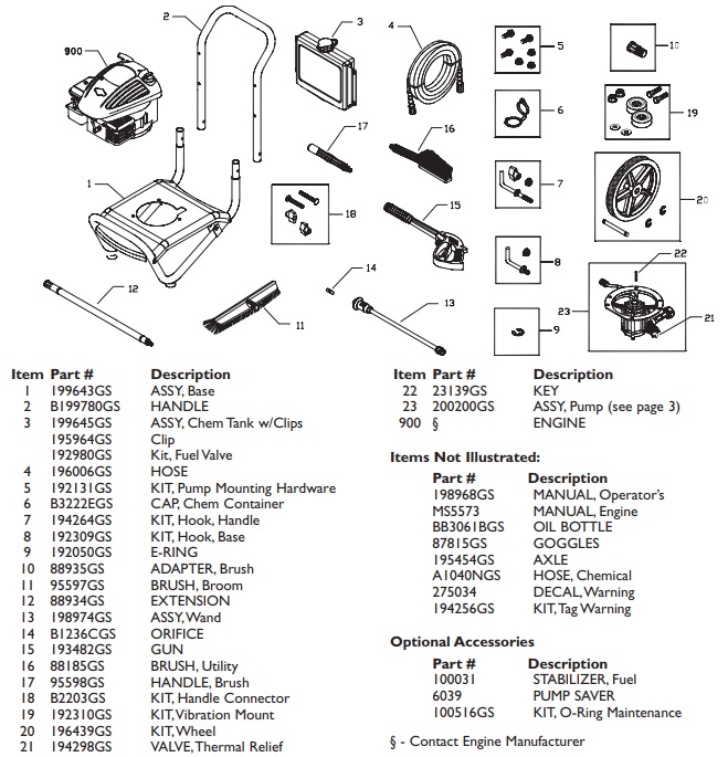 Speed Clean 2,200 psi pressure washer model 020261-1 replacement parts, pump breakdown, repair kits, owners manual and upgrade pump.